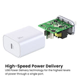 Quikcell  20W PD Wall Charger White