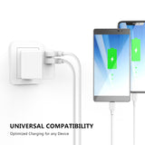 2.4 Dual USB Wall Adapter(12/48)