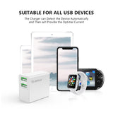 2.4 Dual USB Wall Adapter(12/48)