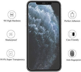 Iphone 12/Iphone 12 pro 6.1 LCD Full Glue Clear Screen Protector