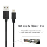 Esoulk 5ft Round Cable For 8Pin (12/96)