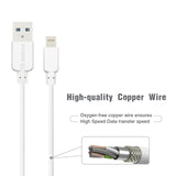 Esoulk 5FT Round Cable For 8Pin (12/96)  EC30P-IP-WH