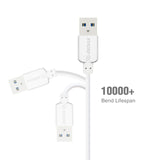 Esoulk 5FT Round Cable For 8Pin (12/96)  EC30P-IP-WH